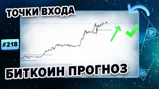 Биткоин прогноз. Крипто аналитика BTC ETH ADA SOL 11.03.2024