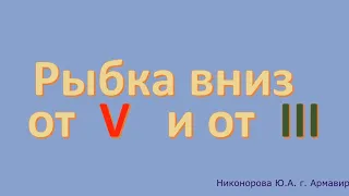 Движение мелодии  - рыбка (терция). Сольфеджио. Диктант. Подготовка к мелодическому диктанту.