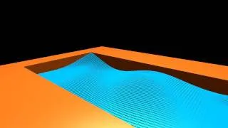 real-time water simulation using highfields