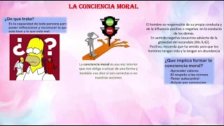 La Conciencia Moral