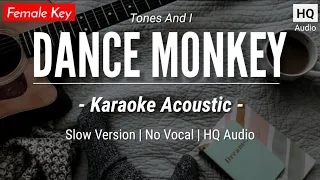 Dance Monkey [Karaoke Acoustic] - Tones And i [HQ Audio | Slow Version]