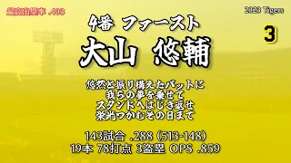 2023年 阪神タイガース1-9応援歌