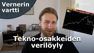 Tekno-osakkeiden verilöyly