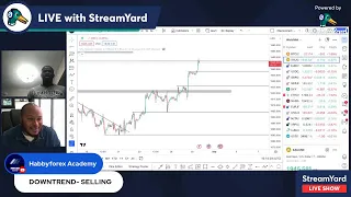 MARKET STRUCTURE & S/R.  FIRST CLASS ONE ON ONE