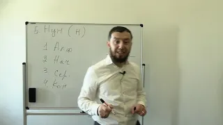 Арабский алфавит. Урок № 2. Буквы "Са", "Нун" и "Йа" (ث ن ي) #арабскийязык​ #АрабиЯ​ #нарзулло