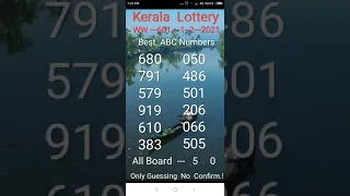 Kerala Lottery  WW -- 601  Best ABC  Numbers Today --  1--2--2021.