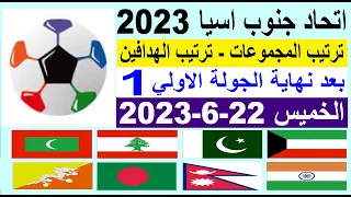 ترتيب مجموعات اتحاد جنوب آسيا 2023 الجولة 1 اليوم الخميس 22-6-2023 وترتيب الهدافين