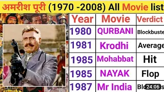 Amrish puri (1970-2008) All Movie List // Amrish puri all hit or flop movie