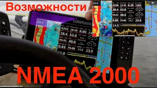 NMEA 2000 - для чего ? Какие параметры можно вывести на Эхолот ? Разберем популярные позиции.