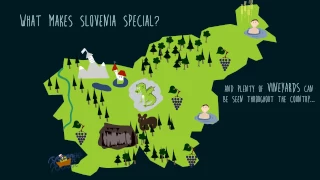 Fun Facts about Slovenia