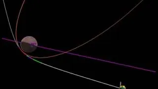 India's First Mars Probe -  Orbit Insertion Animation