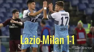Lazio-Milan 1-1 il gol di Correa