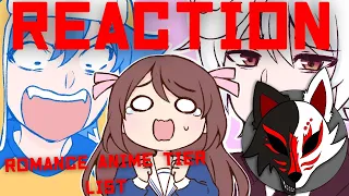 The Anime Man VS. My Trash Taste in Romance Anime | Emirichu REACTION!!