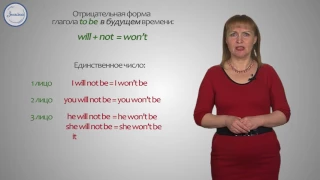 Английский язык 6 класс. Глагол-связка to be в прошедшем  и  будущем времени