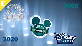 EVOLUCIÓN EXPRESS DISNEY CINEMAGIC