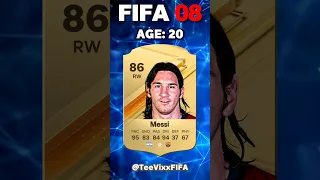 FC BARCELONA | FIFA 08 TOP 10 HIGHEST RATED PLAYERS #football #shorts #fifa #soccer