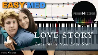 [Real Piano Tutorial] LOVE STORY_Love theme with sheets