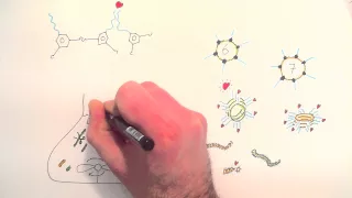 Chemical evolution: creating life?