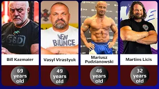 What Do the Winners of the World's Strongest Man Look Like Now?