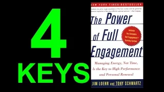 The Power of Full Engagement Summary