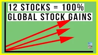 How To Know If We Are In A Bubble? 12 Stocks Account For 100% of Global Stock Market Gains!