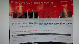 IDEMITSU не продается в Японии. Как вообще понять, что именно в Японии продается из масел?