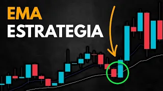 Estrategia de trading con el indicador EMA simple + estocástico (84% de porcentaje de ganancias)