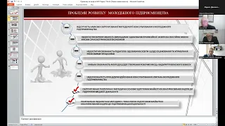 Модернізація змісту професійної освіти в умовах  євроінтеграції України - 2024