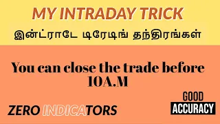 Powerful Intraday Trading Strategy-Tamil Techtrader