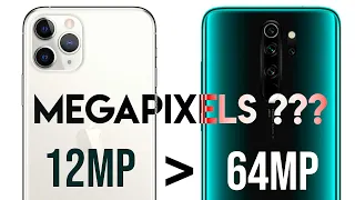 Does MEGAPIXELS really matter in Smartphones?