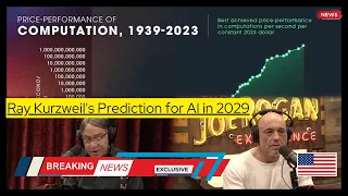 AI on the Horizon | Ray Kurzweil Prediction for Human-level Intelligence by 2029