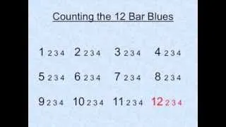 MHL 145 - How to count the 12 bar blues