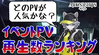 【アークナイツ】イベントPV再生数ランキング！について語りたい