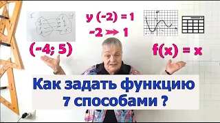 Способы задания функции. Алгебра 7 класс. Пример решения.