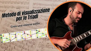 Domina le TRIADI sulla chitarra | Crea una visione salda