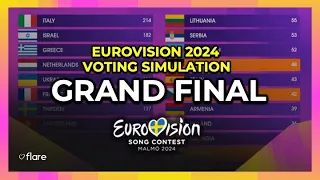 Eurovision 2024: Grand Final - Voting Simulation (Before the Show)