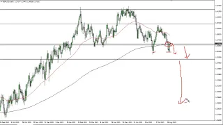 GBP/USD Technical Analysis for August 25, 2021 by FXEmpire