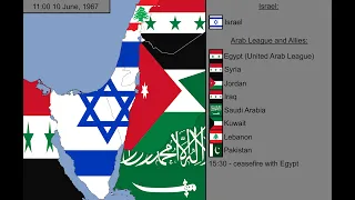 The Six Day War with Flags: Every Hour