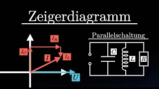 Zeigerdiagramm einer Parallelschaltung zeichnen! (Wechselstrom)