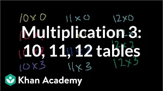 Multiplication 3: 10,11,12 times tables | Multiplication and division | Arithmetic | Khan Academy