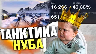 БАЛАНС Разрабов против 40% Игрока который СМОГ!