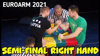 ★ EUROARM 2021★ SEMI-FINALs | all category ★ Полуфиналы | правая рука!