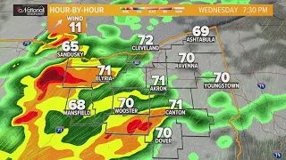 Tracking strong storms for tonight: Cleveland weather forecast for April 5, 2023