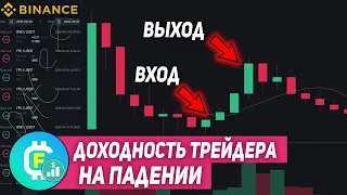 ПОКАЗЫВАЮ КАК ВОВРЕМЯ ВЫЙТИ ИЗ КРИПТЫ! РЕАЛЬНАЯ ДОХОДНОСТЬ ТРЕЙДЕРА! Биткоин Трейдинг Сентябрь 2020