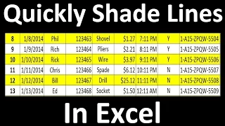 How To Shade Every Other Line in Excel with Conditional Formatting