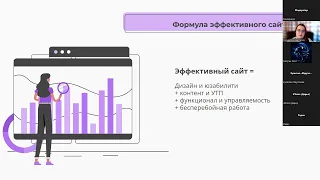 Марафон по развитию бизнеса. Модуль 2. Вебинар 1  «Продающий сайт»