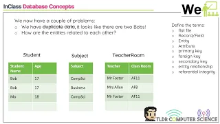 A Level - Computer Science - Database Concepts