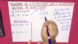 Sistema de dos ecuaciones con dos incógnitas-Método de Sustitución(Parte 1)