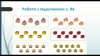 Додавання і віднімання за числовим променем. Парні не парні числа.