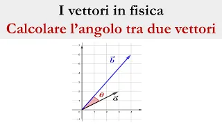 Angolo tra due vettori col prodotto scalare